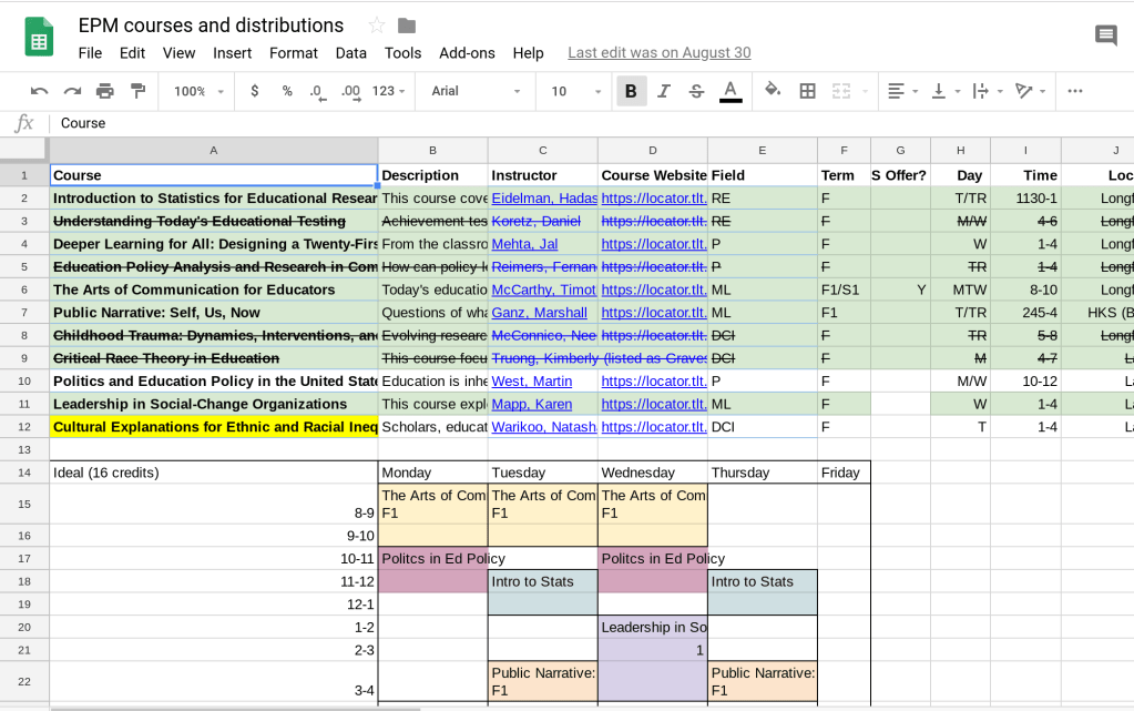 A excel spreadsheet of courses to be previewed